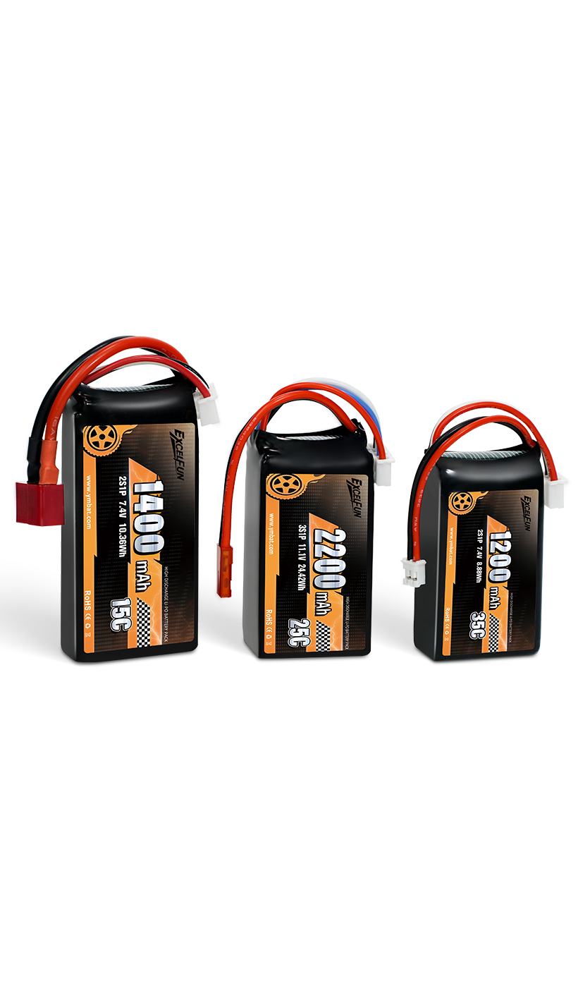 产品页面 RC Battery1