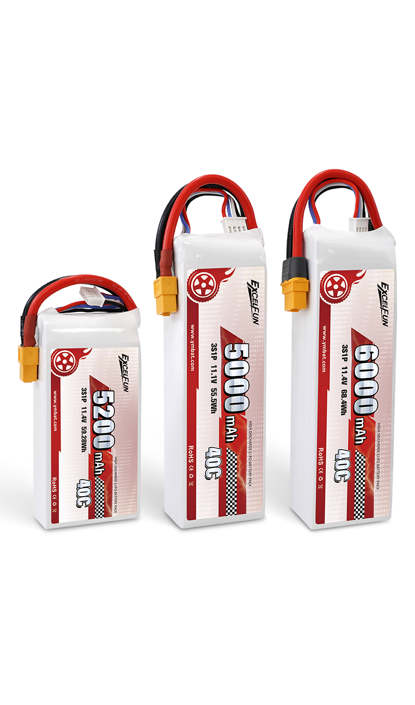 产品页面 RC Battery