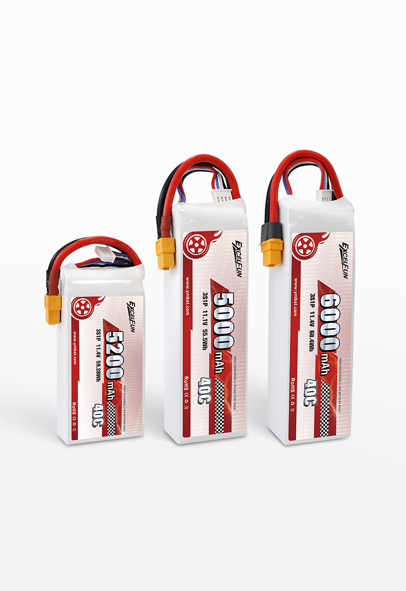 首页产品图左侧  RC battery