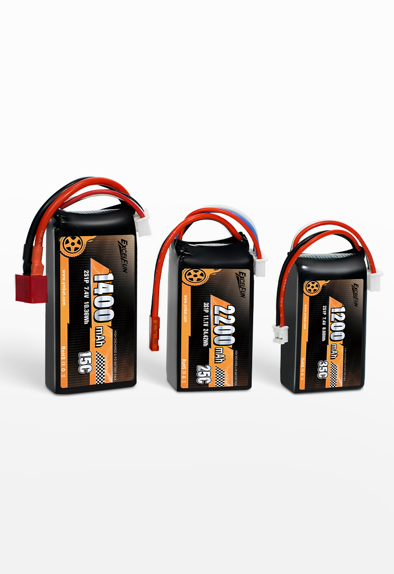 首页产品图左侧  RC battery1